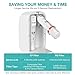 SimPure Y7P-BW UV Countertop Reverse Osmosis Water Filtration Purification System