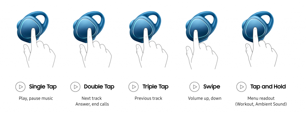 IconX Earbuds Gestures